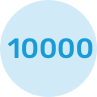 0,08 per credit